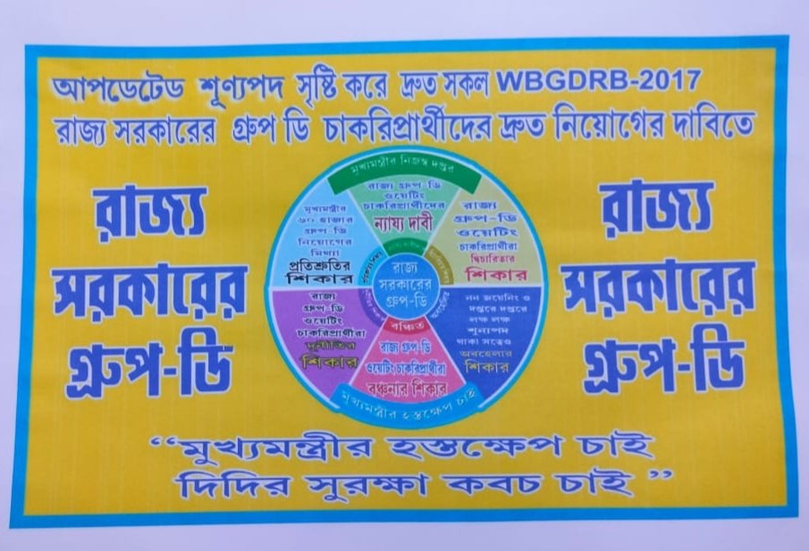 <a href="/PROTIKSARKA/">Protik Sarkar</a> <a href="/abhishekaitc/">Abhishek Banerjee</a> <a href="/MamataOfficial/">Mamata Banerjee</a> <a href="/KunalGhoshAgain/">Kunal Ghosh</a>