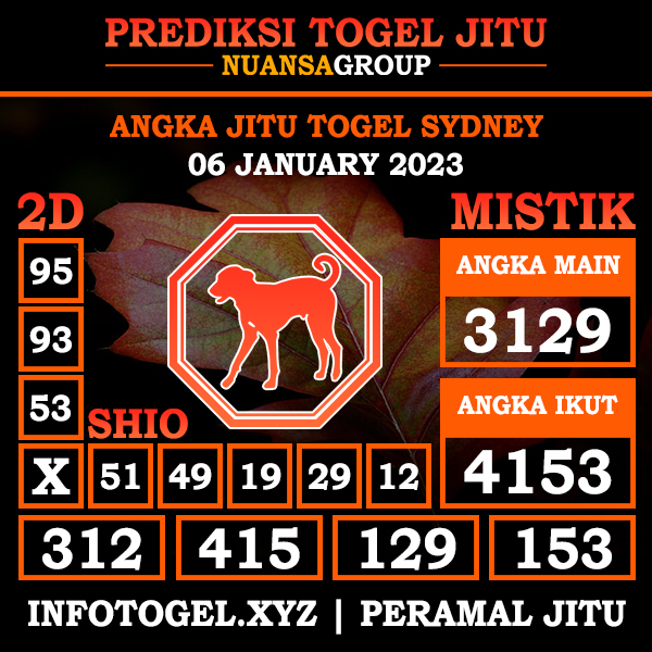 nuansa4d's tweet photo. Prediksi Angka Togel Jitu Sydney Hari Ini 6 January 2023

ANGKA MAIN: 3129
ANGKA IKUT: 4153
SHIO: ANJING🐶

Link Daftar: https://t.co/MqIUilhGmh

#prediksisydney
#prediksisydneyhariini
#prediksisydneyterjituhariini
#prediksisyairsydney
#prediksisydneyterjitu
#nuansa4d https://t.co/l79anYRPNa