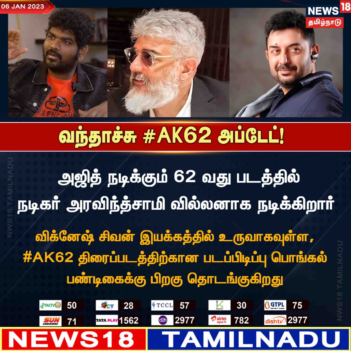 #JUSTIN: வந்தாச்சு #AK62 அப்டேட்!

#AK #Ajithkumar #AK62 #ArvindSwamy #Jai  #news18tamilnadu news18tamil.com