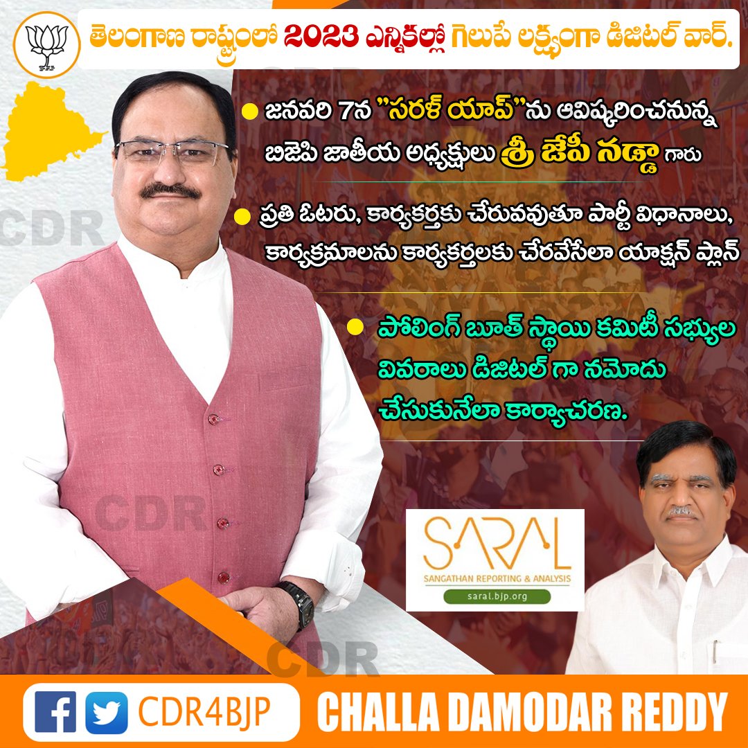 CDR4BJP's tweet photo. తెలంగాణ రాష్ట్రం లో 2023 ఎన్నికల్లో గెలుపే లక్ష్యం గా డిజిటల్ వార్..

@JPNadda 
@kishanreddybjp @sunilbansalbjp @bandisanjay_bjp @aruna_dk @Eatala_Rajender https://t.co/HvVKVYxbcw
