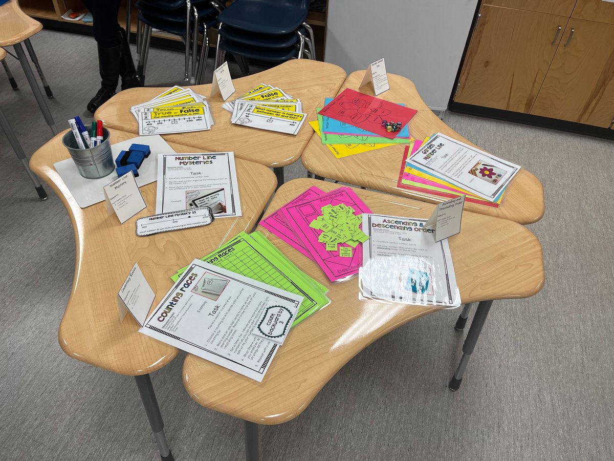 A great morning of learning with #sd33learns PVP. Thanks to the curriculum and CSS teachers who led us through the structures and strategies for effective small group instruction.