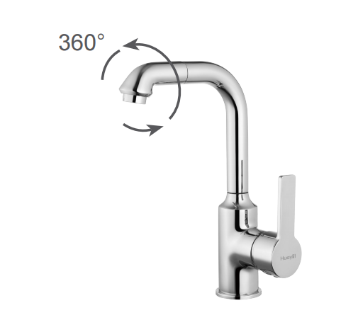 Basin faucets
