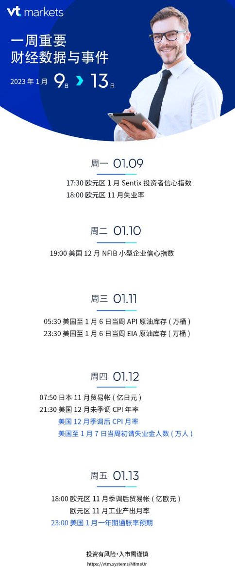 VTbenson's tweet photo. 本周财经
开户连结https://t.co/f4OuMtCuiN https://t.co/v9j9GbJtfe