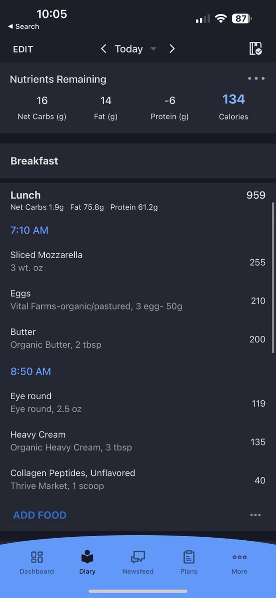 jmatano's tweet image. 1/5/2023 - 268.9 (-9.3lbs YTD). Scale weight is a funny thing. Almost for sure tomorrow will be higher. Oven roasted chicken wings and a cheese wrapped French omelette were todays highlights. #keto #weightlossjournal #dadketolife