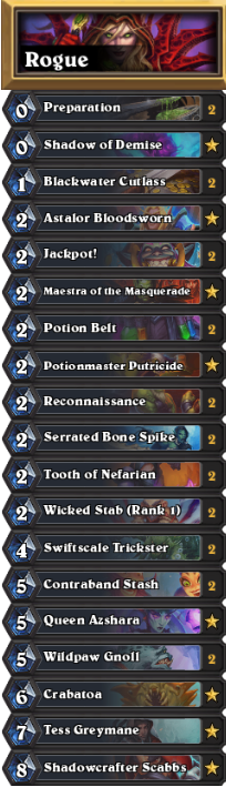 Finally got Rank 1 NA from <a href="/BruTo_vg/">BruTo</a> after many wins on 2

Same Thief Rogue list :) 

AAECAaIHCKH5A/uKBNi2BNu5BMygBeigBYukBeKkBQuq6wO9gAT3nwS6pAT7pQTspwT5rATVtgT13QT58QTfoAUA