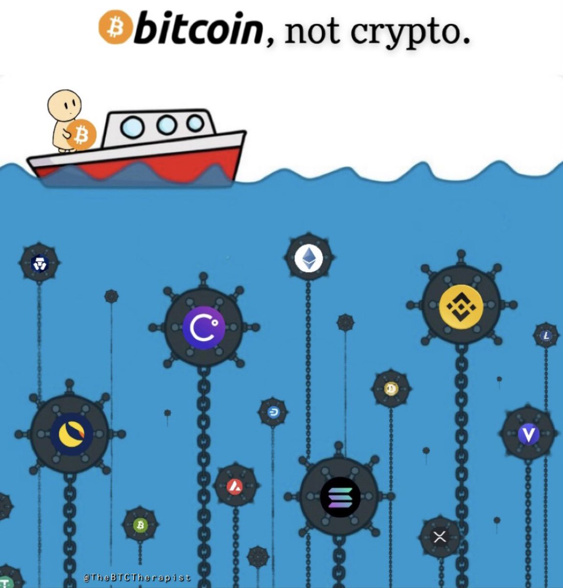 The ₿itcoin Therapist tweet media
