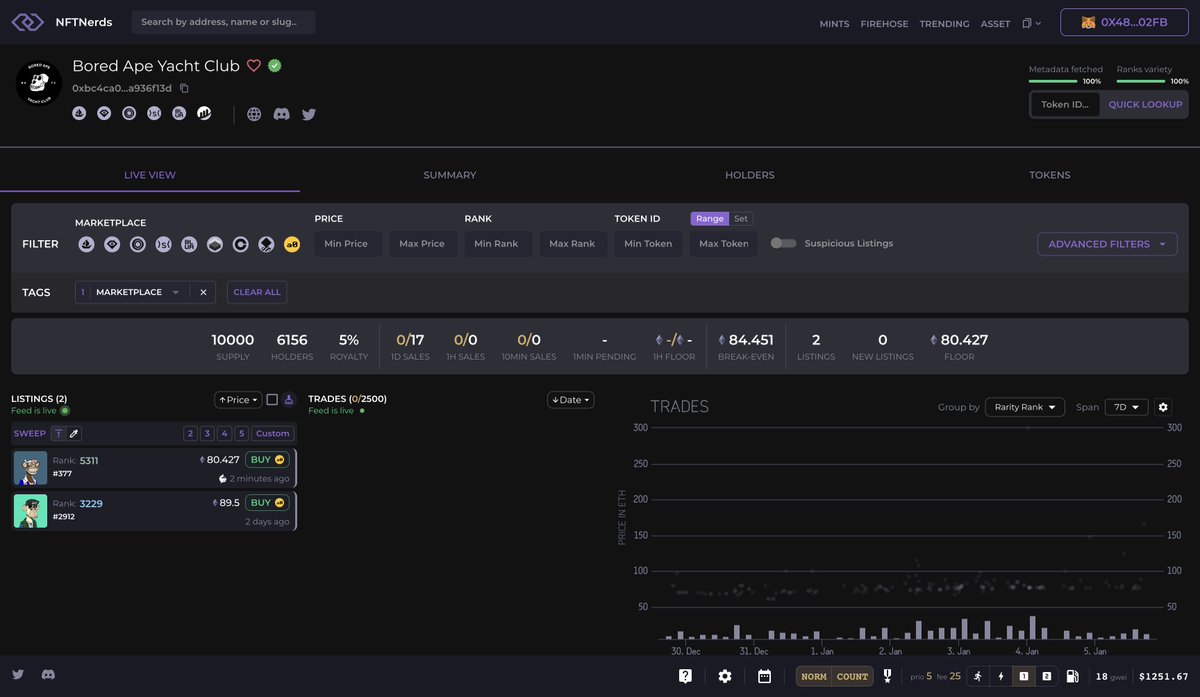 atomic0 listings are now purchasable on <a href="/NFTNerdsAI/">NFTNerds</a>! 

With only rock bottom fees, the Seaport contract, and 13+ aggregator integrations, there's never been a better time to list and trade Ethereum NFTs on atomic0.com