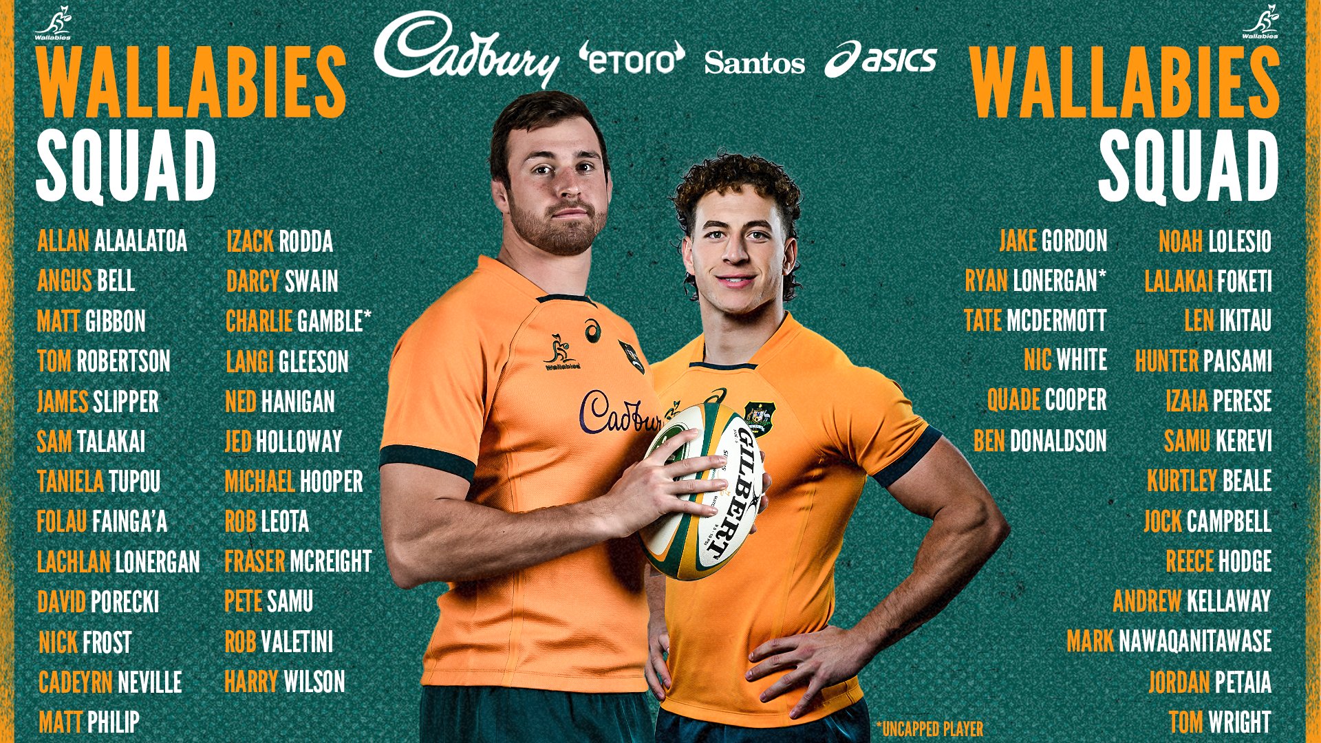 Wallabies on Twitter "🦘 Your first squad of 2023 is here! Wallabies