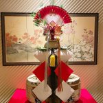 ツイートに含まれる画像