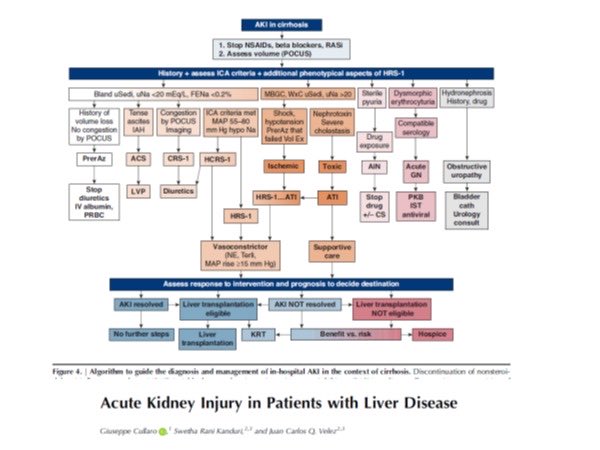 Siddiq Anwar tweet media