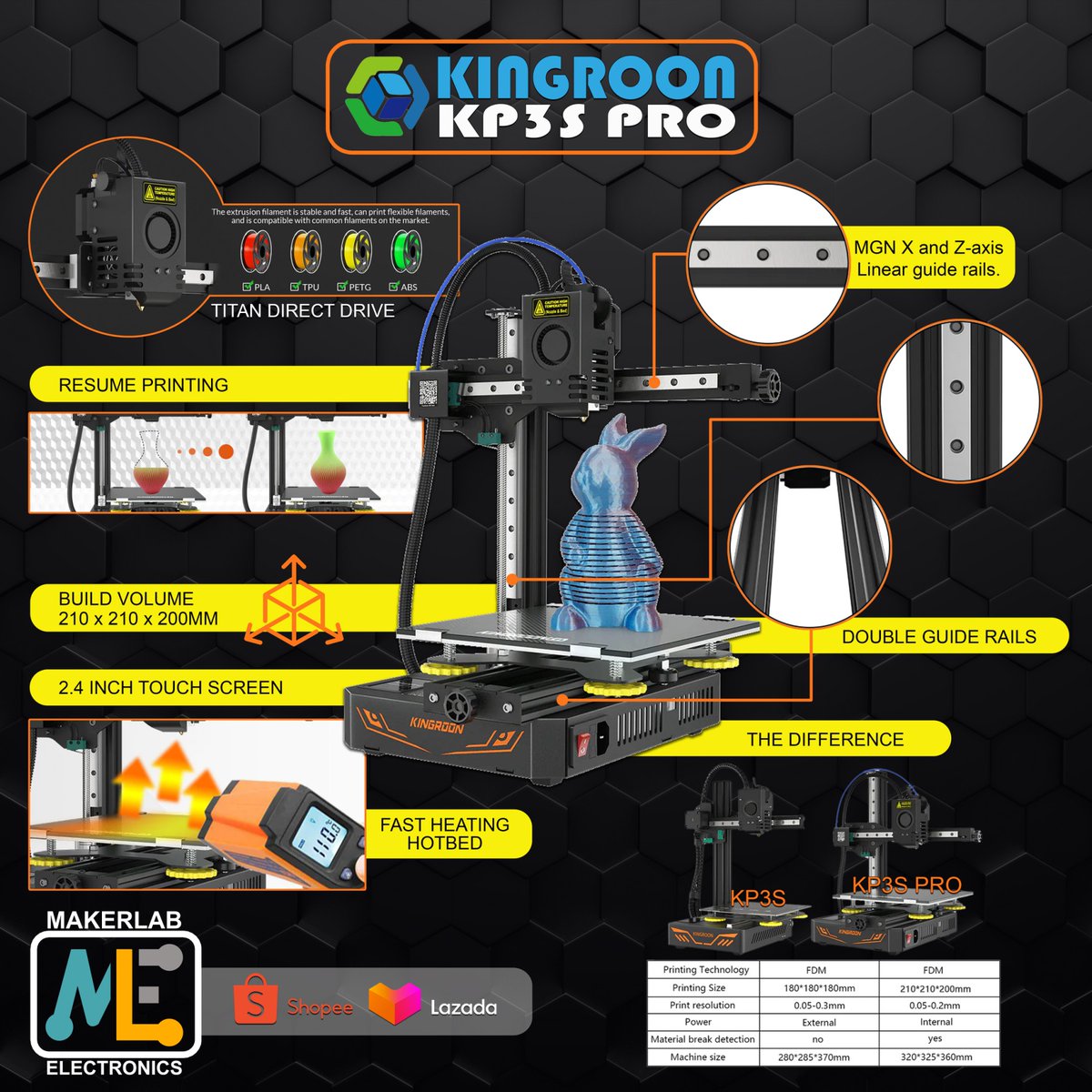 makerlab_e's tweet image. ABS? PETG? Nylon? TPU? Kayang kaya mo yan gamitin dito! Good for beginner na rin ito

Shopee: bit.ly/3KEj4ix
Lazada: bit.ly/3vKQeap

#MakeItMakerlab #MakerlabElectronics #3DPrinter #Kingroon