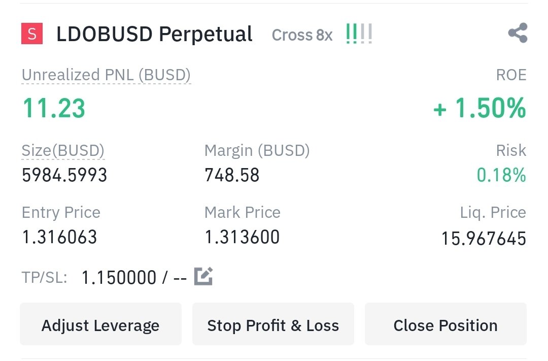 POZ'un 50%'sini girişte zararsız kapattım. Geri dönerse eklemek üzere. Şimdilik böyle devam. #LDOUSDT