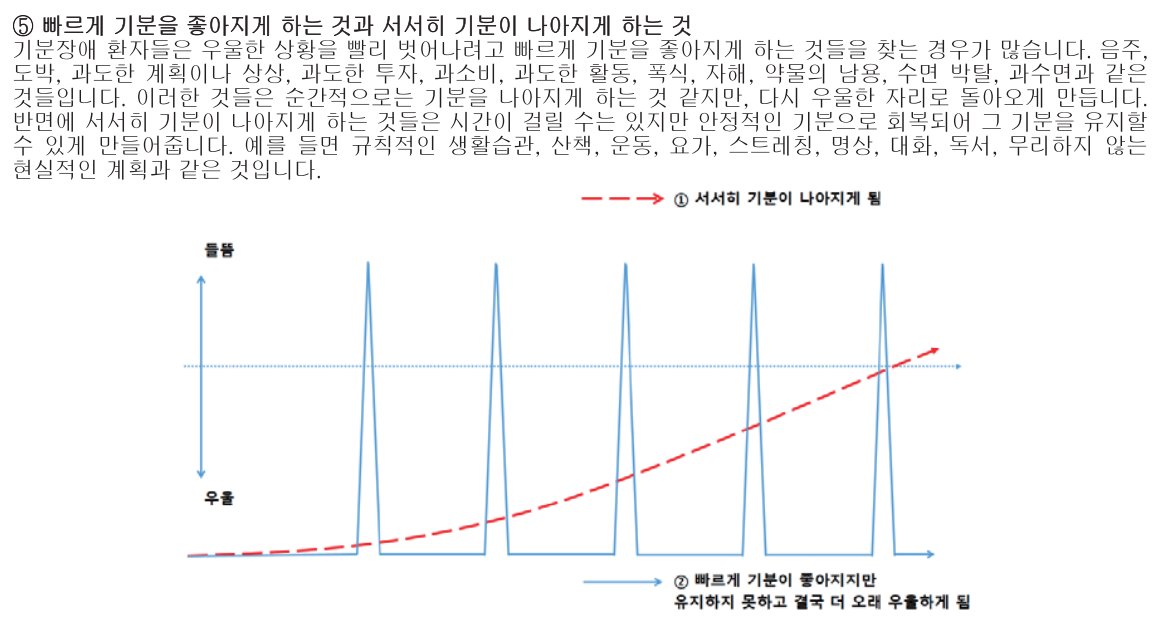 분당서울대 병원에서 배포하는 자료 보는데 건강한 생활 습관에 대한 내용 좋다

 빠르게 기분이 좋아지게 하지만 더 오래 우울하게 만드는 활동에 과도한 활동,과도한 계획,수면 박탈,과수면이 들어있는 게 의외였음. 기분 전환한다고 하루 종일 돌아다니거나 하루 종일 쉬는 게 오히려 역효과가🧵