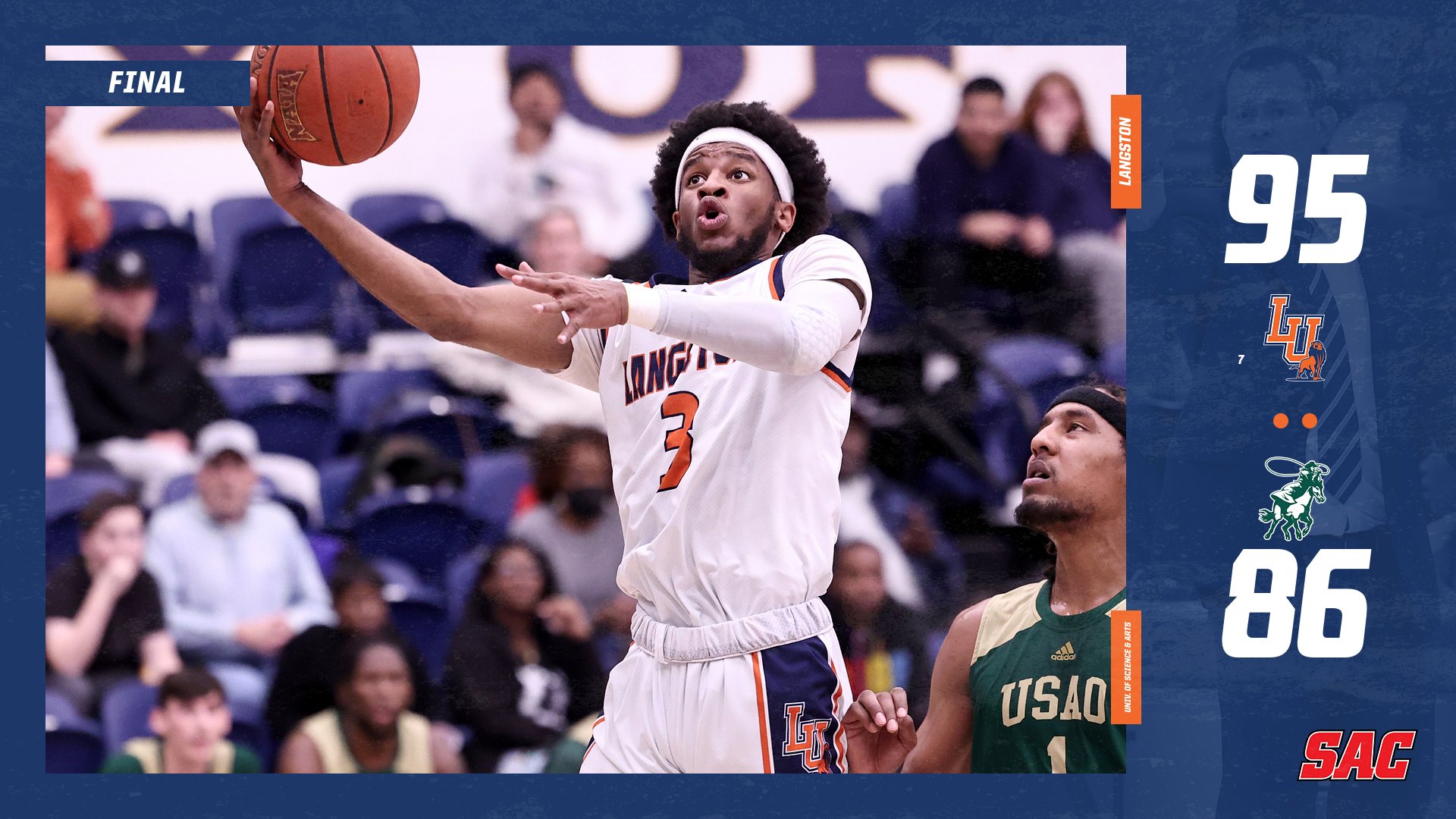 Langston University Men’s Basketball (LangstonLionMBB) / Twitter