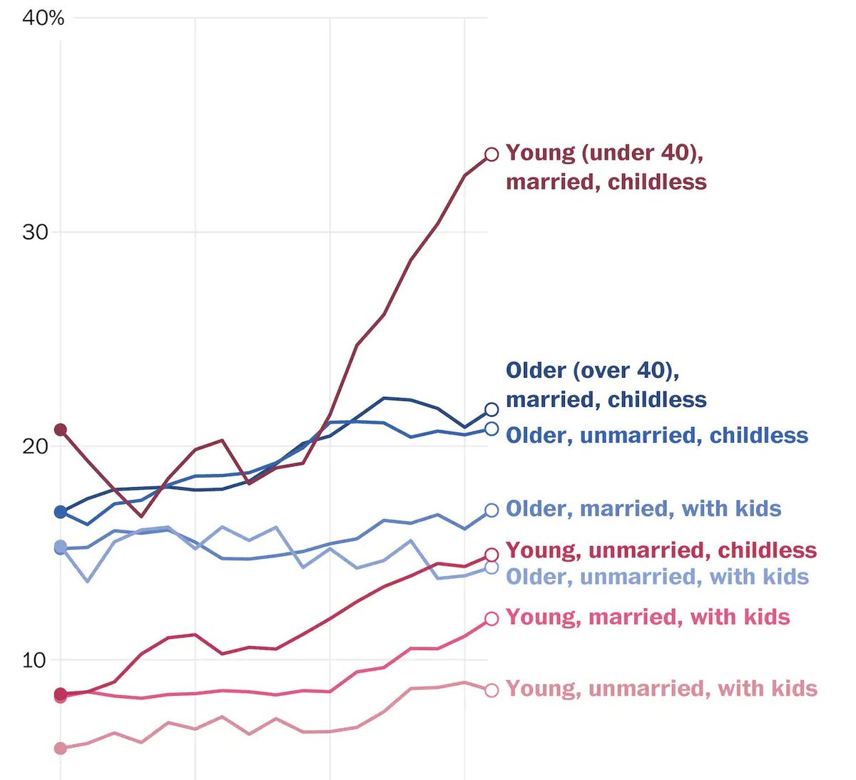 Meagan Gamache tweet media