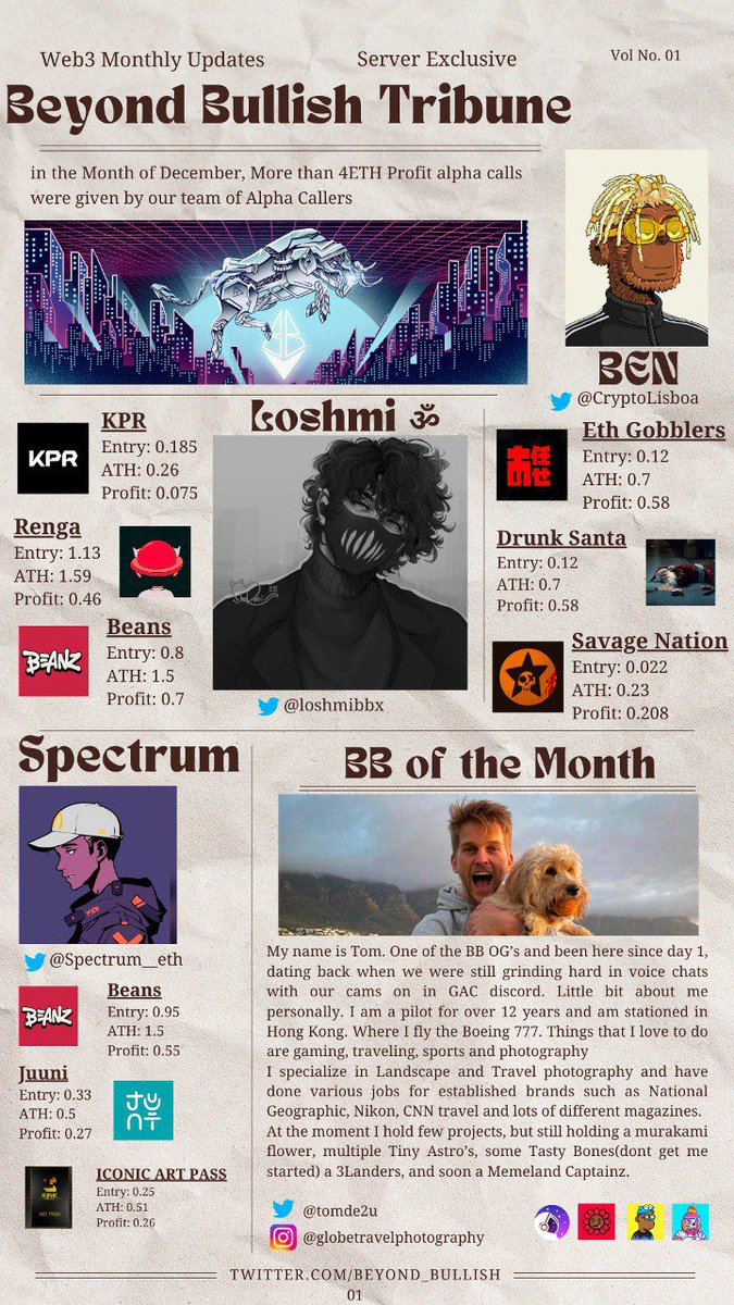 Last Month’s Summary!

Honoured to build alongside some of the greatest people in the Web3 Space