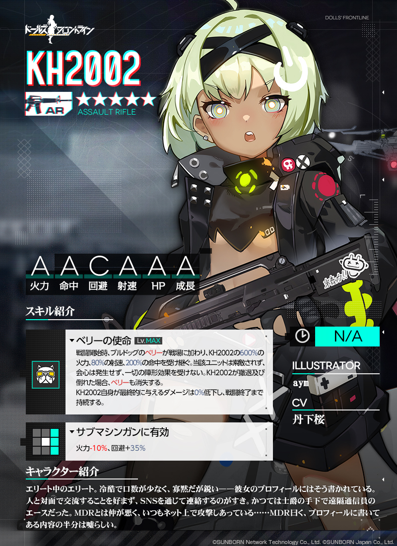 ドールズフロントライン公式 on X: ドールズフロントライン公式 on X: