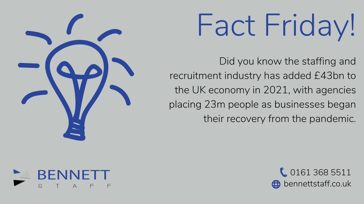 Fact Friday! 
bennettstaff.co.uk
#BennettStaff #Hyde #FactFriday #RecruitmentAgencies