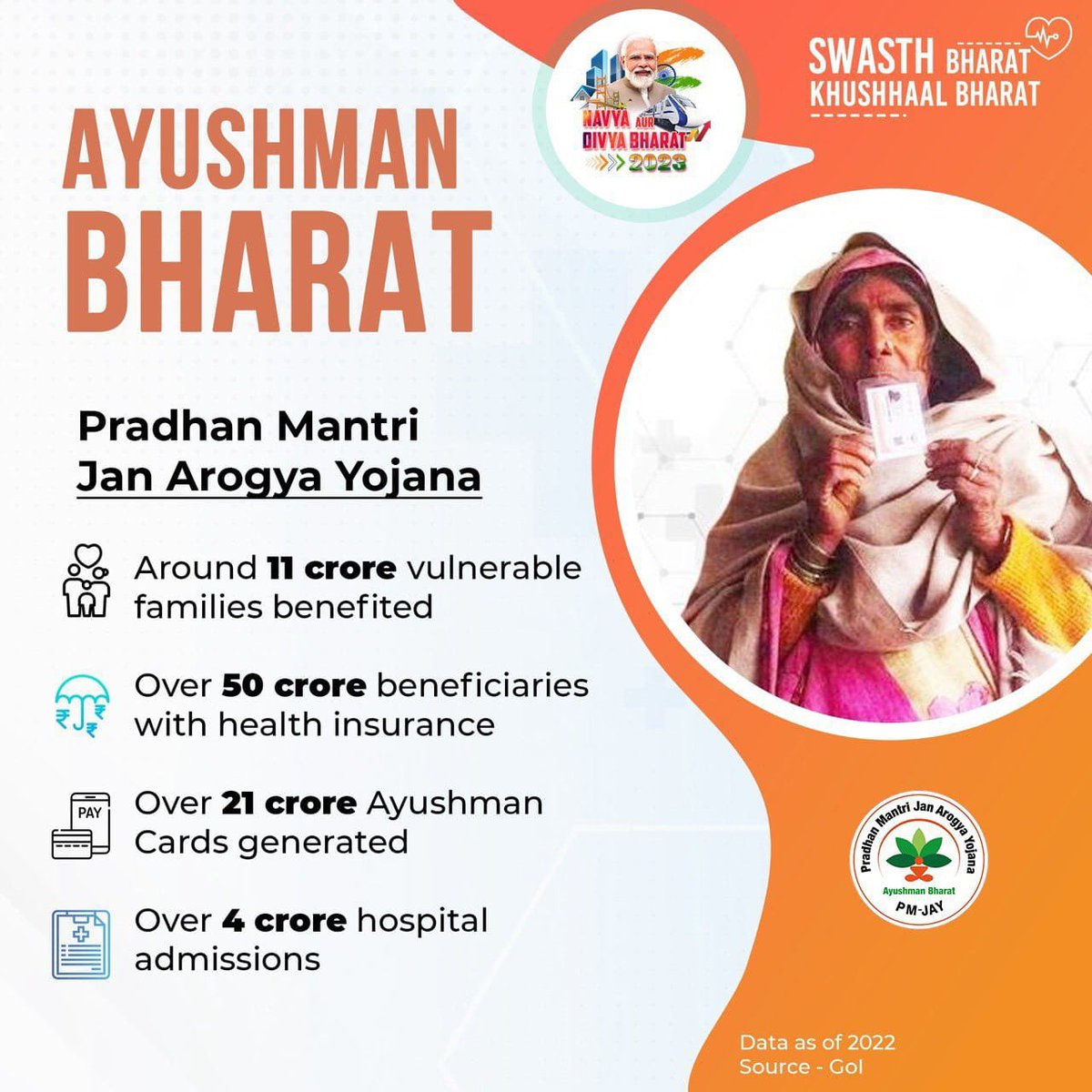 PemaKhanduBJP's tweet photo. A healthy nation is a wealthy nation.

Hon PM Shri @narendramodi Ji through several policy interventions is ensuring quality, affordable healthcare for all. 

#SwasthBharat mission for #NewIndia https://t.co/EdW7PiGcDk