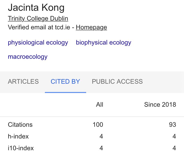 Woohoo! 💯citations! Thanks to my coauthors and thanks for reading and citing my work