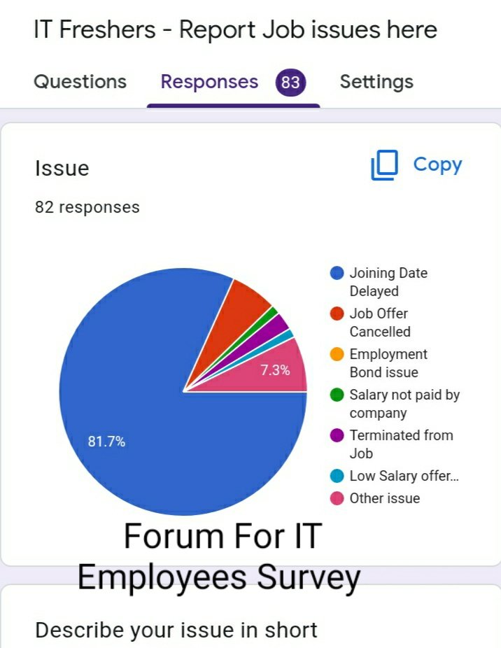 Forum For IT Employees - FITE tweet media