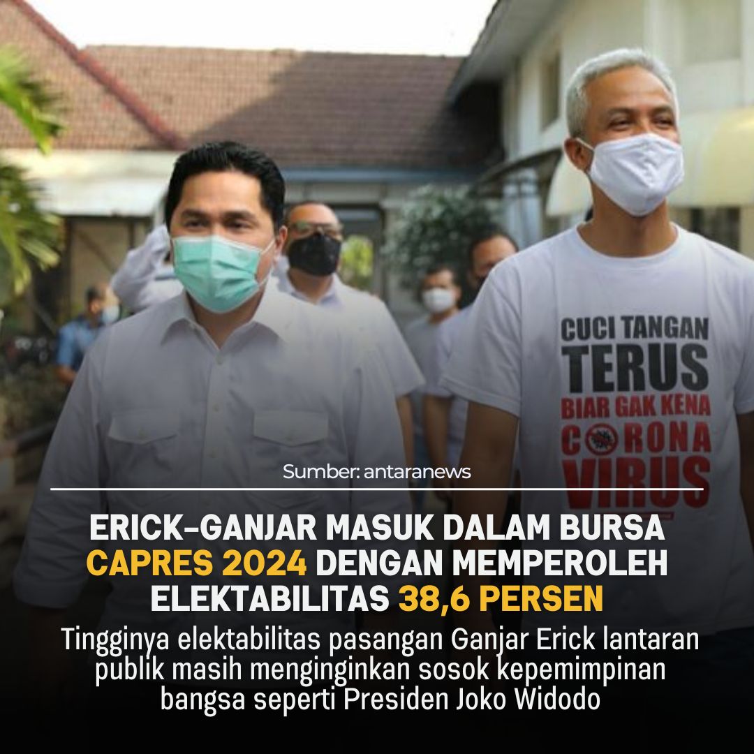 Akun siapa aja yg Belum Aye Folbek..??

Komen dimari ya..
Ini adlh salah satu Rasa Syukur Aye karna dberbagai Survei.
Survei <a href="/ganjarpranowo/">Ganjar Pranowo</a> <a href="/erickthohir/">Erick Thohir</a> sllu berada dipuncak..

Tp sprti biasa.
Folbeknya Pelan² ye. Ini Permintaan Mas Elon. Bkn Mau Hayati..!!
#BangkitBersamaET