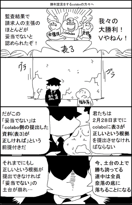 勝利宣言をするcolaboの方々へ 