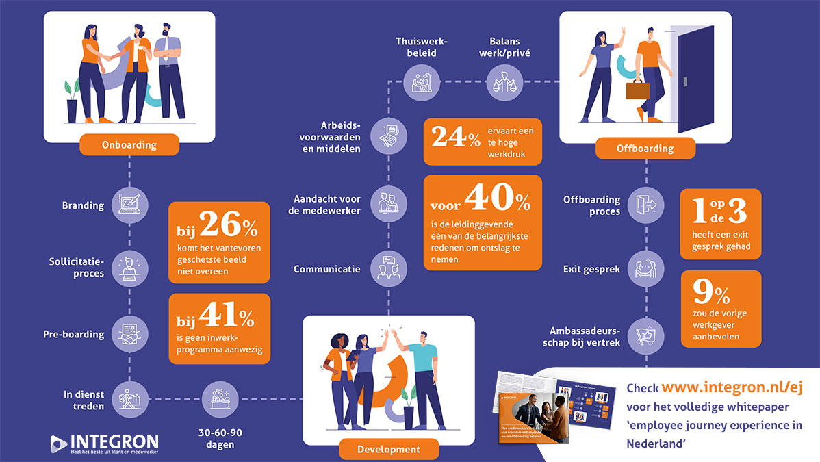 INTEGRON tweet media