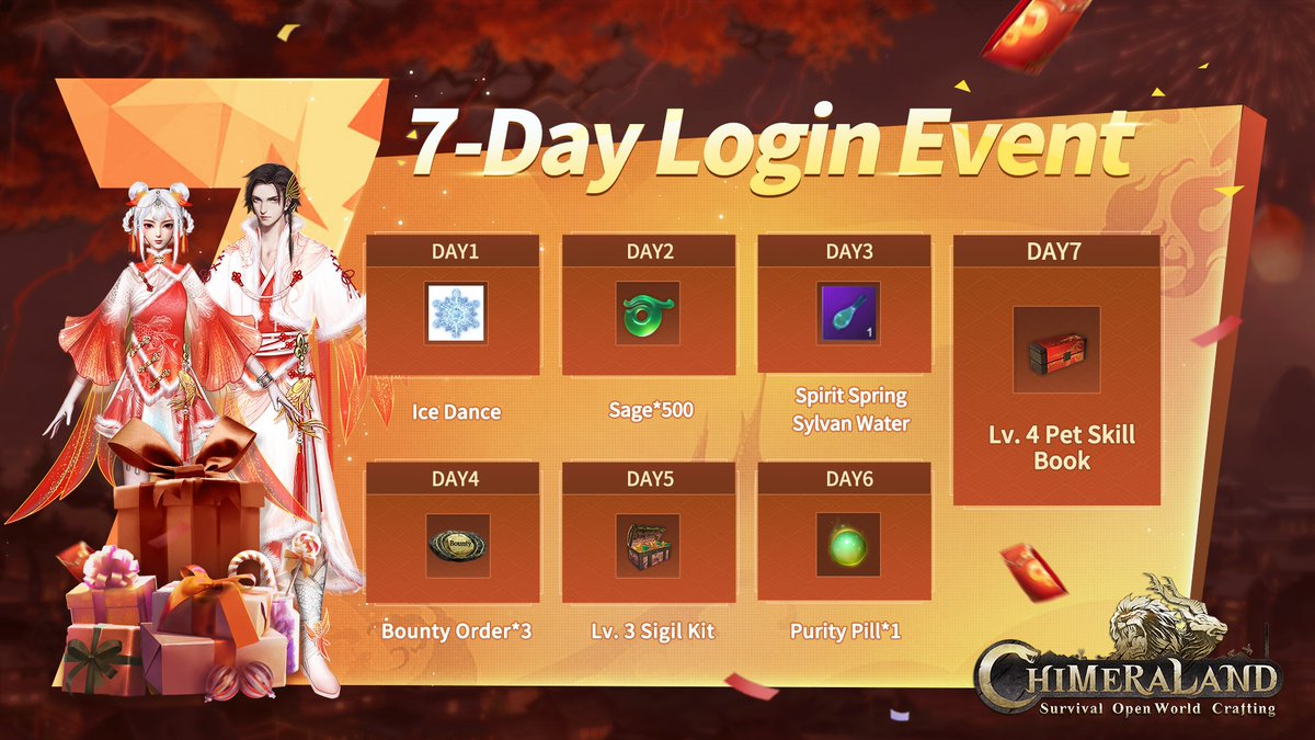 GChimeraland's tweet photo. 🎁 New Year Login Event 🎁
Hello Travelers! 
May 2023 treat you well, I've got another login event for you! 
From Jan.6 to Jan.13, log in to Chimeraland daily to receive some awesome rewards!
#Chimeraland #LoginEvent #Benefits https://t.co/inzG0qxRUw