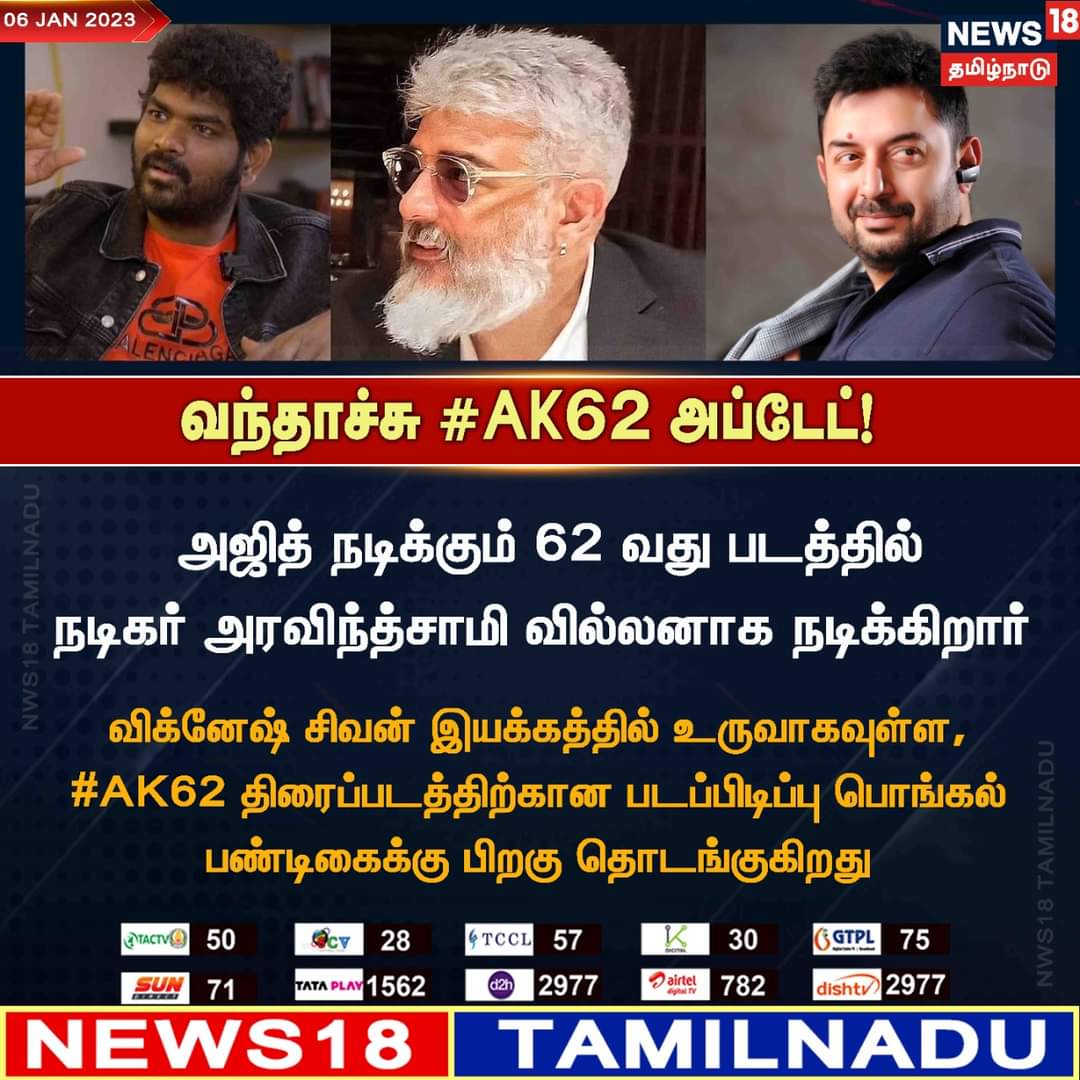 #JUSTIN: வந்தாச்சு #AK62 அப்டேட்!

#AK #Ajithkumar #AK62 #ArvindSwamy