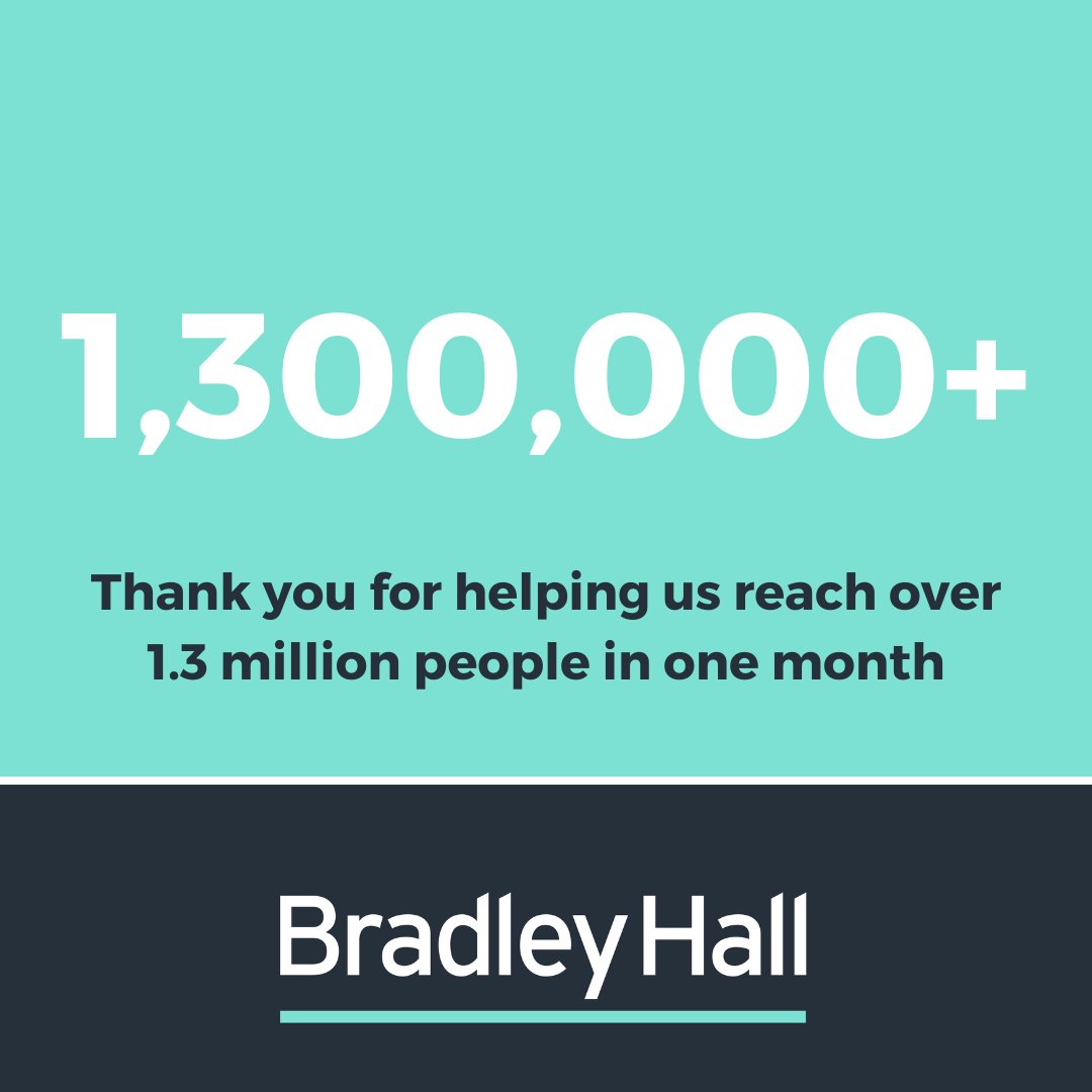Thank you for helping us reach over 1.3 million people in one month 🙌

Between December the 1st, 2022 and January the 1st, 2023, we reached over 1.3 million people via our Bradley Hall social media accounts and website. 

#1million #milestone #socialmediastats #property