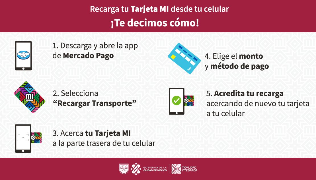 💳La #TarjetaMI 👁️mira hacia el futuro de las recargas.

Desde un celular con tecnología NFC, descarga la #AppMercadoPago y abona crédito a tu tarjeta del transporte capitalino.

¡Consérvala y cuídala!