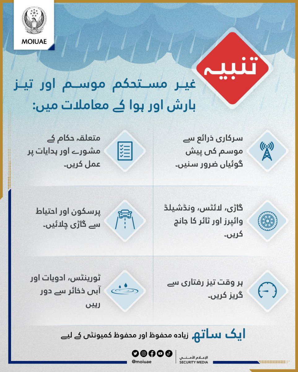 🚨#الحالة_الجوية: نظراً لتعرض عدة مناطق في الدولة لتقلبات في الأحوال الجوية مصحوبة بأمطار غزيرة ورياح، يرجى أخذ الحيطة والحذر أثناء قيادة المركبة وتجنّب الأودية وأماكن جريان وتجمّع المياه.

نعمل معاً من أجل مجتمع أكثر أمناً وسلامة
#الامارات_أمن_وأمان