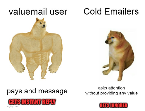 Valuemailnow's tweet photo. @ComedicBizman COLD EMAILS ARE DEAD
INSTEAD USE VALUEMAIL
It's like SUPERCHAT but for emails/Dms
Sign up at https://t.co/Vv4S1bzmFL
also you when no one replies your cold emails: https://t.co/x3tkXDE8mN
