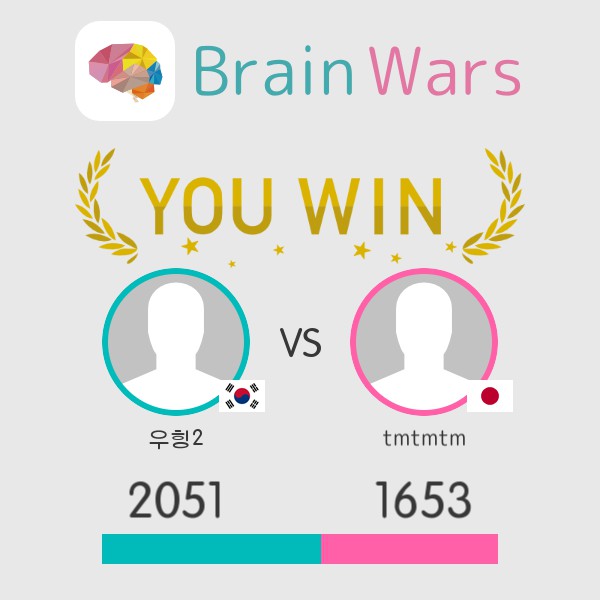 Brain Wars tweet media