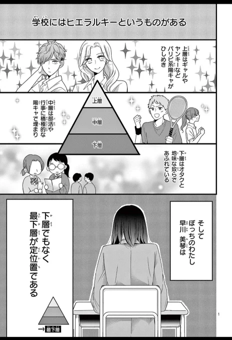 (1/8)
こじらせた陰キャが陽キャのフリして青春してみる話

読み切りから連載になった
連載1話目の回です🍀
#陽キャのフリしてやってみた 
#漫画が読めるハッシュタグ 