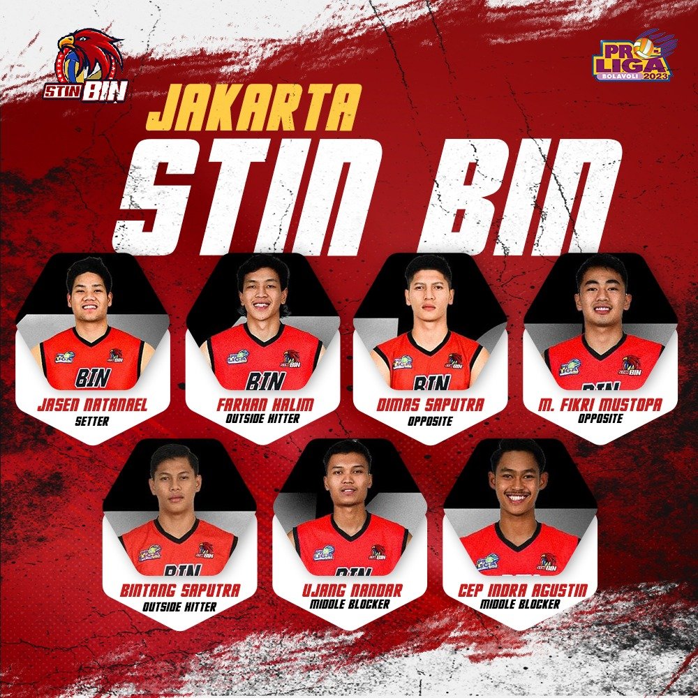 Zezee75's tweet photo. Kami semua dukung Jakarta STIN BIN !!
#JakartaSTINBIN https://t.co/ZW0wm8T3vw