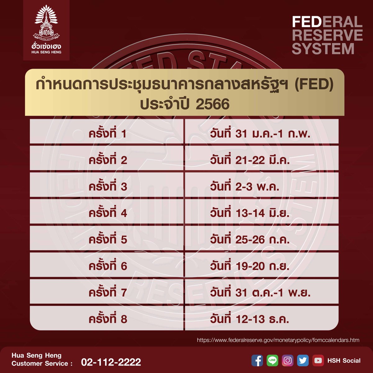 HSHsocial's tweet photo. กำหนดการประชุมธนาคารกลางสหรัฐฯ (FED) ประจำปี 2566
ฮั่วเซ่งเฮง รวมไว้ให้ทุกท่านที่นี่แล้ว 
จดลงปฏิทิน เพื่อไม่ให้พลาดทุกความเคลื่อนไหวที่อาจส่งผลต่อตลาดทองคำ https://t.co/5mFnDYOI94