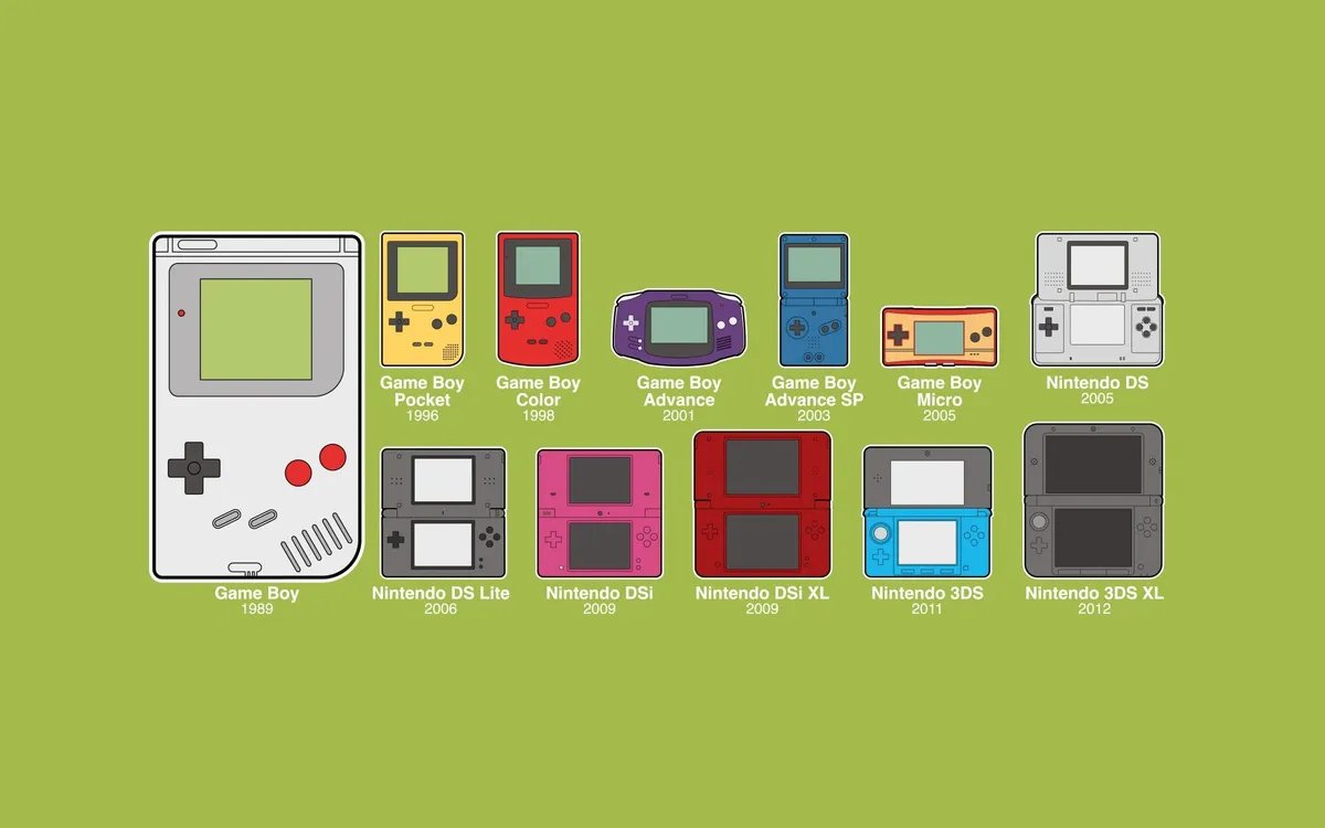 boneyard_gaming's tweet photo. What was your favorite Gameboy or DS and why? 🤔
Mine was the GB pocket cuz the DMG model was too clunky. 💀🎮
#handheld #GameBoy #dualscreen #DMG #dotmatrix #LCD #Retro #vintage #gamer #videogames #cartidge https://t.co/HbgHP4umCZ