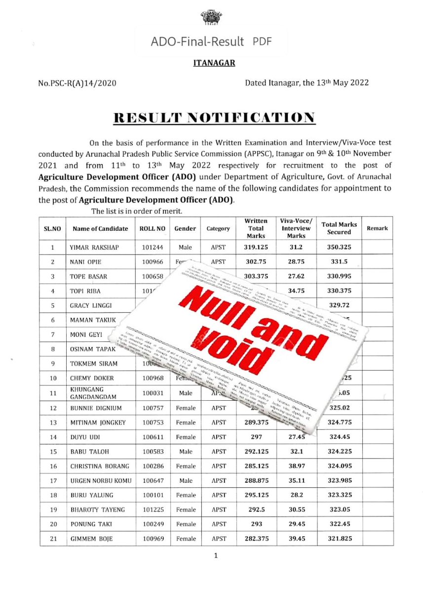 SYangda's tweet photo. @PemaKhanduBJP @MinOfCultureGoI @incredibleindia SAVE THE FUTURE OF YOUTH OF ARUNACHAL PRADESH
#ARUNACHAL_PAPER_LEAKAGE 
#APPSC_SCAM 
#NULL_n_VOID 
#SCRAP_THE_EXAM

@PemaKhanduBJP @KirenRijiju
@PMOIndia @SCofInd
@ravishndtv @DgpPradesh @TheQuint @the_hindu @ShashiTharoor @RahulGandhi @ArvindKejriwal @narendramodi @CBItweets https://t.co/ZXeNa6H1PA