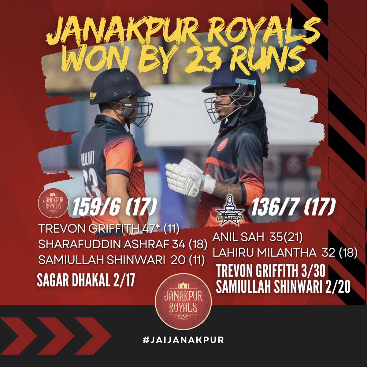 🔴⚫️ Janakpur Royals finish the league stage with 7th win!

#JanakpurRoyals #JaiJanakpur #NepalT20 #nepalt20league