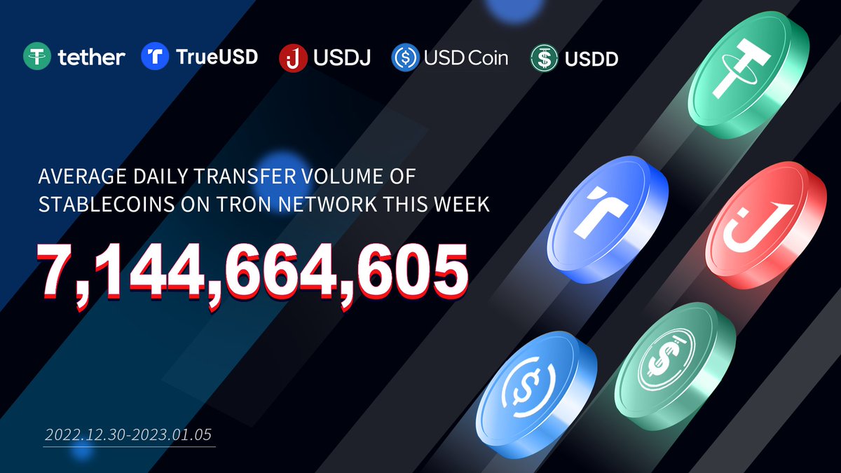 tusdio tweet picture