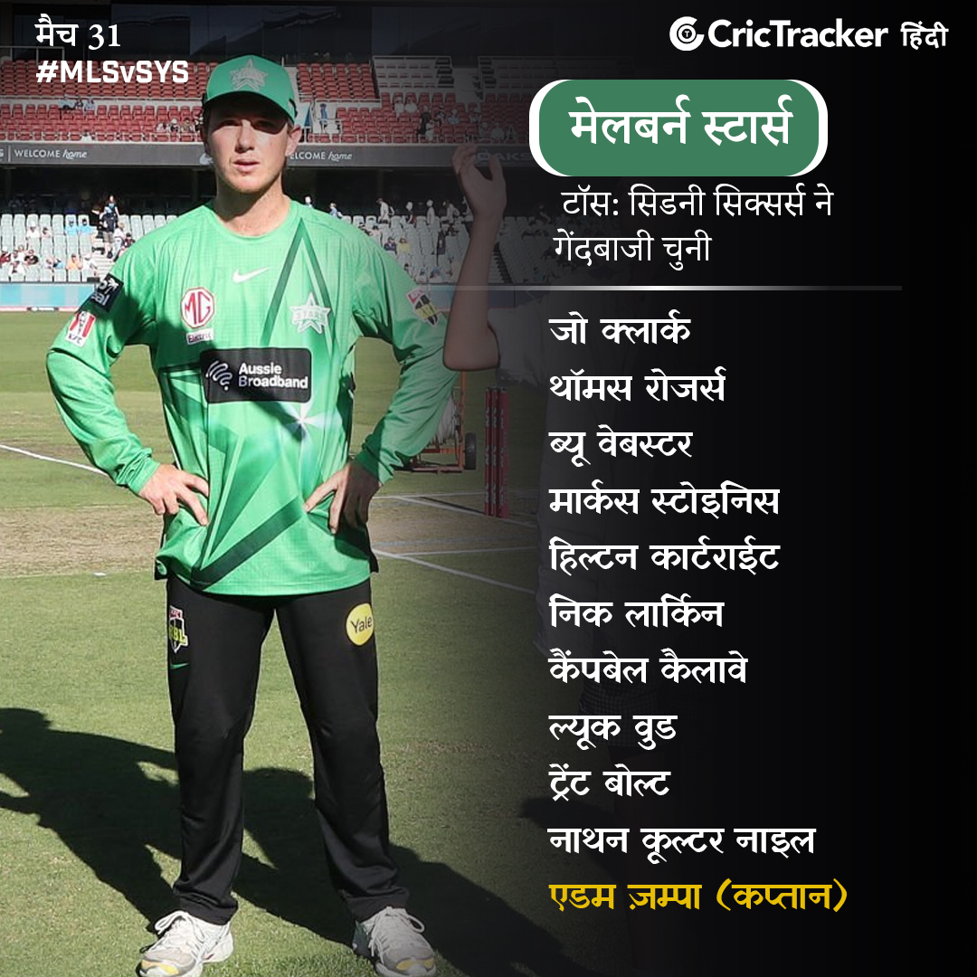 ct_hindi's tweet photo. मेलबर्न स्टार्स के खिलाफ मैच में सिडनी सिक्सर्स ने टॉस जीतकर गेंदबाजी का फैसला किया
#CricTracker #MelbourneStars #SydneyStars #MLSvsSYS #BBL12 https://t.co/r8RzDPXfYN