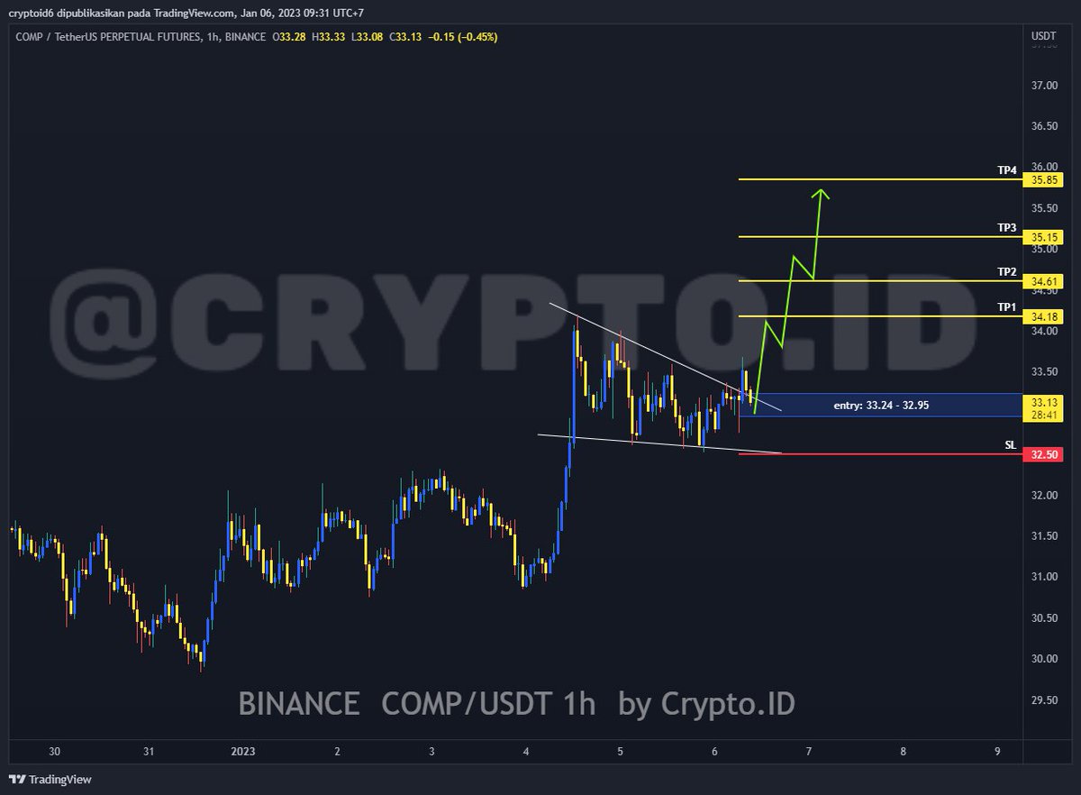 Cryptoiku tweet media