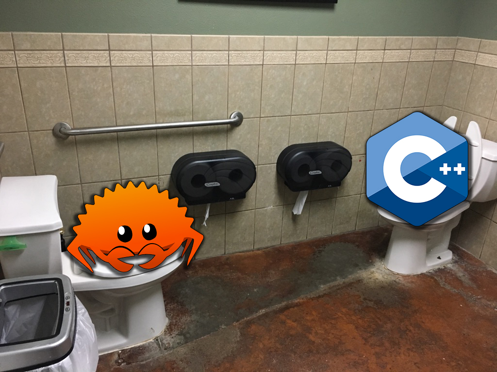 Hacker__News's tweet photo. A practical comparison of build and test speed between C++ and Rust
#clang #incremental #default #times #coding #build #test #rust #project #bad #c #buildtest
https://t.co/TOh4v0bITe https://t.co/lKxhf4wK2j