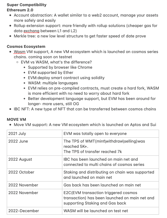OKCNetwork's tweet photo. Intern notes for our Twitter Space with @okxweb3:
⛋ Reflections on 2022
⛋ 2023 #OKC &amp; #OKXWeb3 roadmap/goals
⛋ Challenges we may face in 2023

And much more!

Kudos to @kami_2017 and @galala_eth once again 🙌 https://t.co/nNTaLygSHc