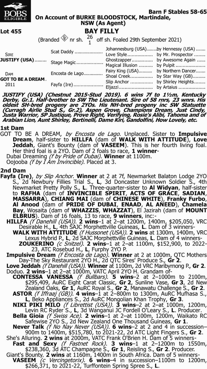 Fairhill Farm tweet media