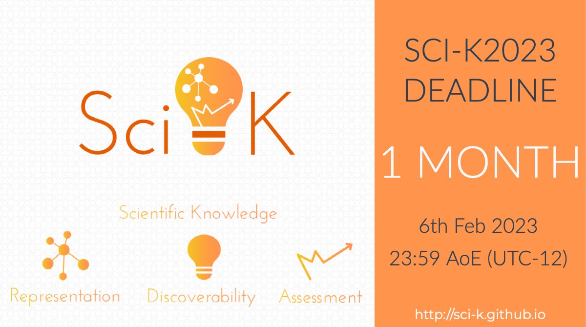 1 MONTH to submit your contribution. 

#scik2023

🗓️6 FEB 2023
🌐sci-k.github.io/2023/
