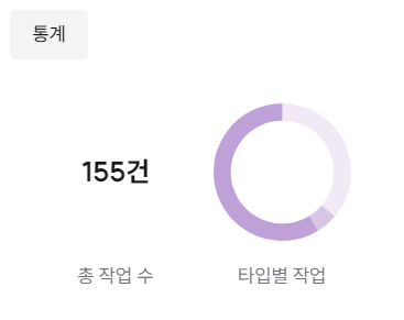 chil_i_72's tweet photo. 일정 금액 달성 시 알티 추첨하여 1만원 기프티콘 보내드립니다!

반 년간 155건 작업!
수도권 소재 예술대학 문예창작과 졸업
소설 / 편지 / 썰 / 감상 / 캐해 / 주접 등 전부 가능

#글커미션 샘플 및 후기는 링크 참고해주세요)99
https://t.co/YjPve7fTiT
https://t.co/eOChwSB4zc https://t.co/JbWtrDEWT4