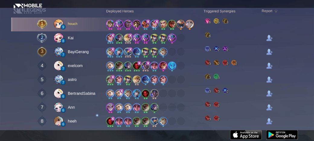 HouchRemix's tweet photo. Come join my Squad, Let us face off against the world's best MOBA players together!
https://t.co/XAthBxF3XN https://t.co/0ggLCRRXhi